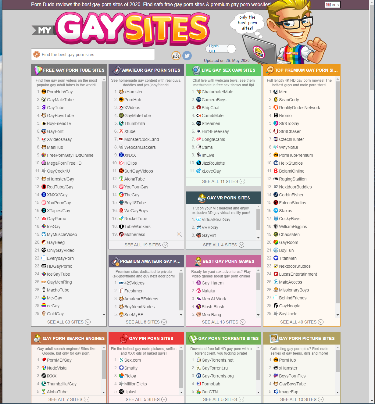 Porn Website Directory